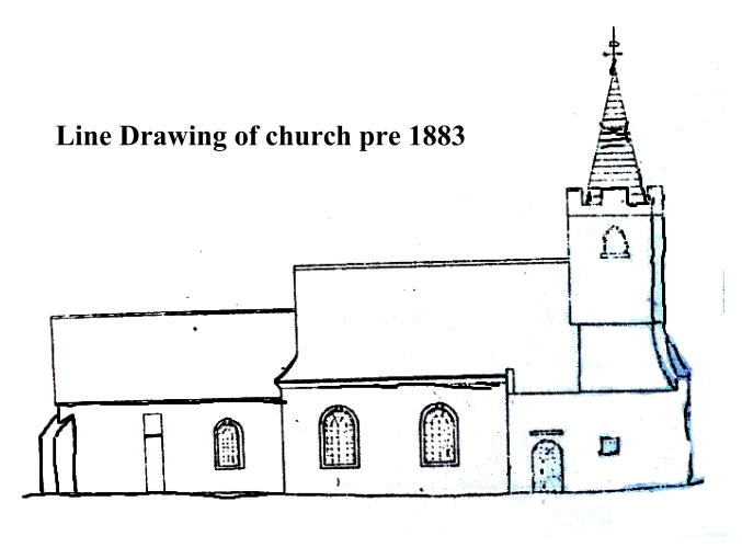 Line Draw ing of church pre 1883